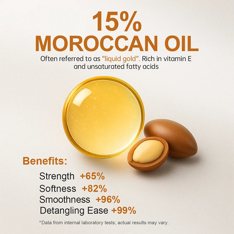 Morocco Argan Oil Shampoo Conditioner Set Amino Acid Keratin Smoothing Repair Damaged Hair Treatment Sulfate-Free Hair Care